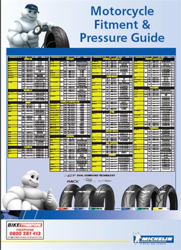 Michelin Motorcycle Tyre Pressure Chart
