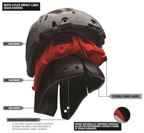 Eps liner outlet motorcycle helmet