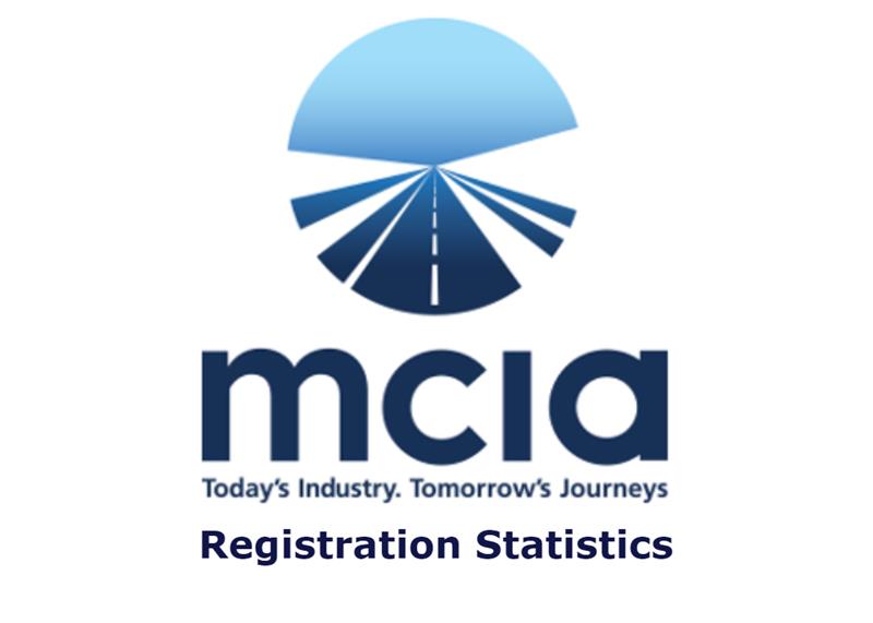 MCIA REGISTRATIONS logo